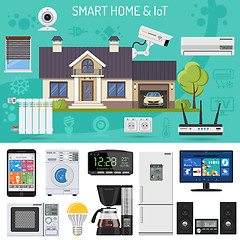 Image showing Smart Home and Internet of Things