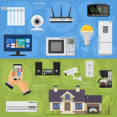 Image showing Smart House and Internet of Things Banners