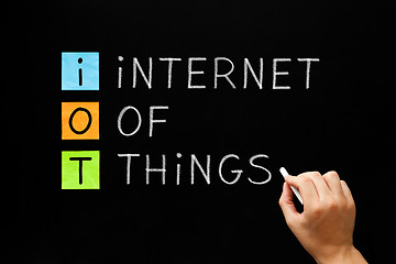 Image showing IOT - Internet Of Things Concept