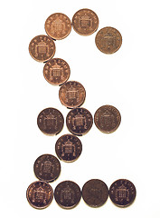 Image showing Vintage Pound sign