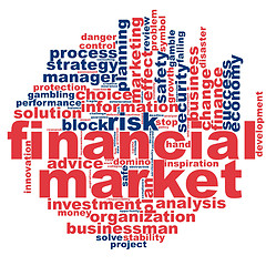 Image showing Financial market word cloud