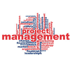 Image showing Project management word cloud