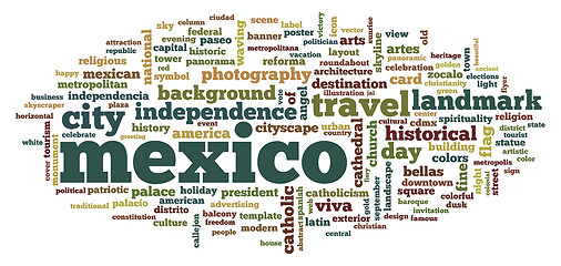 Image showing Mexico word cloud