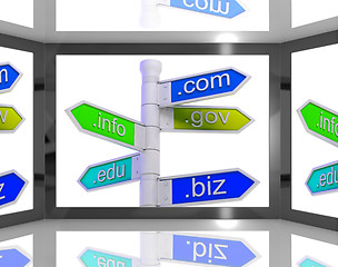 Image showing Domains On Screen Showing Internet Domains