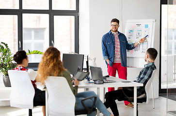 Image showing creative man showing user interface at office