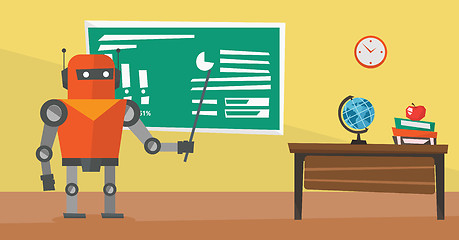 Image showing Robot teacher standing with pointer in classroom.