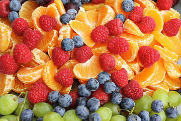Image showing ucolorful fruits background