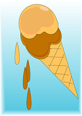 Image showing Ice Cream Cone