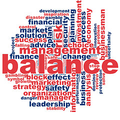 Image showing Balance word cloud