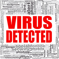 Image showing Virus detected word cloud