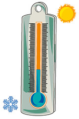 Image showing Thermometer for measurement of the temperature of the air