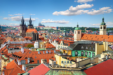 Image showing Prague from above