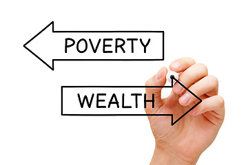 Image showing Wealth Or Poverty Arrows Concept