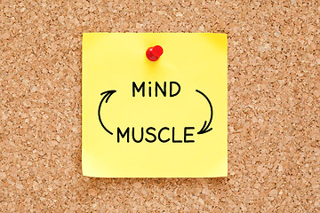 Image showing Mind Muscle Connection Concept On Sticky Note