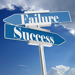 Image showing Success or Failure signs