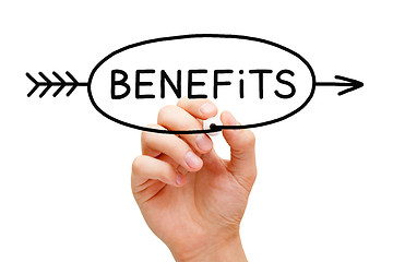 Image showing Benefits Arrow Concept 