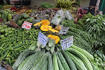 Image showing Green Vegetables