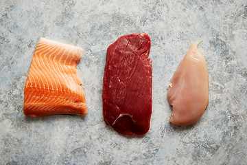 Image showing Fresh raw beef steak, chicken breast, and salmon fillet