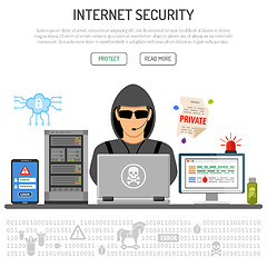 Image showing Cyber Crime, Hacking, Internet Security Concept