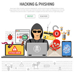 Image showing Cyber Crime, Hacking and Phishing Concept