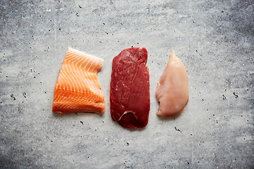 Image showing Fresh raw beef steak, chicken breast, and salmon fillet