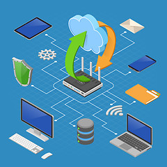 Image showing Data Network Cloud Computing Technology Isometric