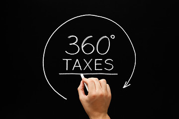 Image showing Tax Reform 360 Degrees Concept