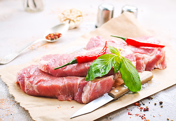 Image showing raw meat