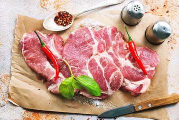 Image showing raw meat