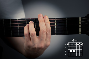 Image showing Guitar chord on a dark background. G Minor Chord. Gm tab fingering