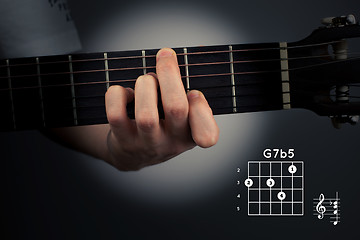 Image showing Guitar chord on a dark background. G Dominant seventh flat five. G7b5 tab fingering