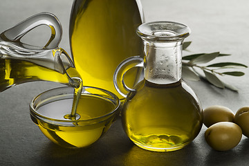 Image showing Olive oil