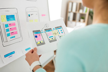 Image showing close up of ui designer with templates at office