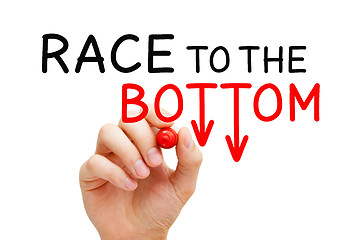 Image showing Race To The Bottom Price War Concept