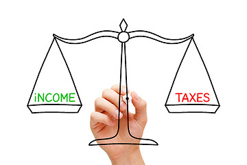 Image showing Income Taxes Balance Scale Concept