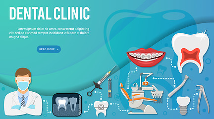 Image showing Dental Clinic Infographics