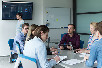 Image showing Business Team At A Meeting at modern office building