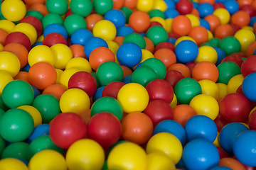 Image showing Colorful plastic toy balls in the play pool