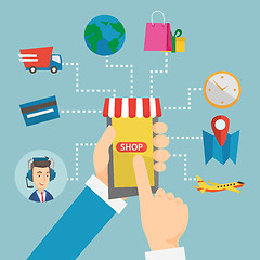 Image showing Online shopping vector flat design illustration.