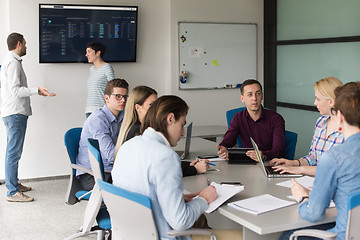 Image showing Business Team At A Meeting at modern office building