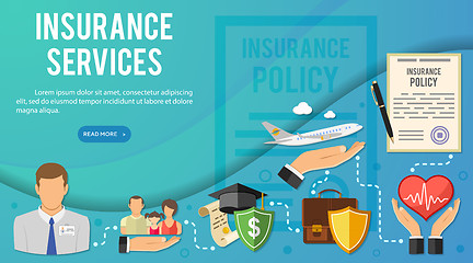 Image showing Insurance Services Infographics