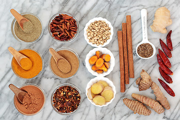 Image showing Fat Busting Spices for Weight Loss 