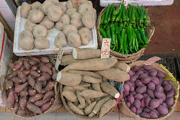 Image showing Potato Roots