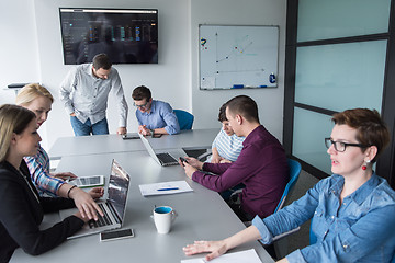 Image showing Group of young people meeting in startup office