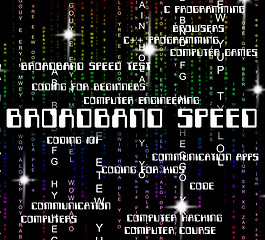 Image showing Broadband Speed Means World Wide Web And Computer