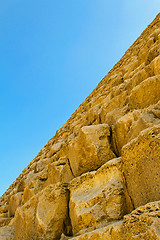 Image showing Pyramid edge