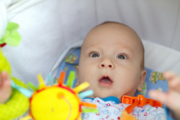 Image showing Baby Boy or Girl lying Down in Pram