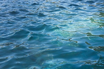 Image showing Water Surface Ripples