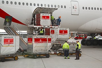 Image showing Aircraft Ground Handling