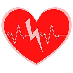 Image showing heart cheering cardiogram